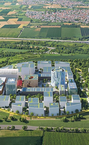 Visualisierung Luftbild