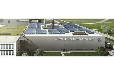 Visualisierung Fabrikshalle