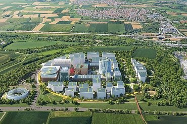 Visualisierung Luftbild